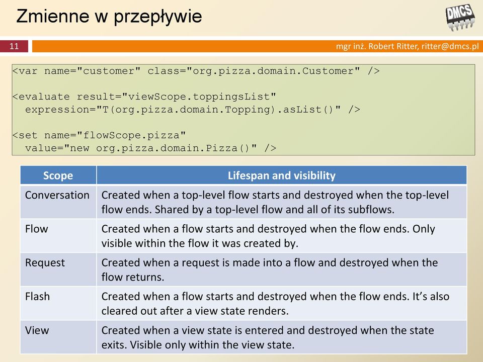 pizza()" /> Scope Conversation Flow Request Flash View Lifespan and visibility Created when a top-level flow starts and destroyed when the top-level flow ends.