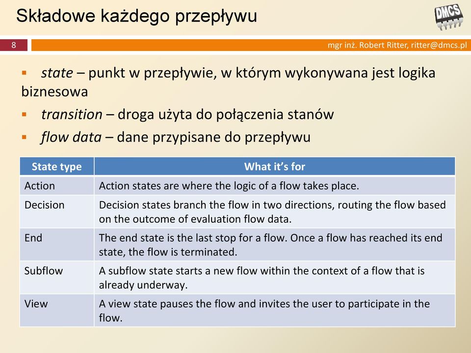 Decision End Subflow View What it s for Action states are where the logic of a flow takes place.