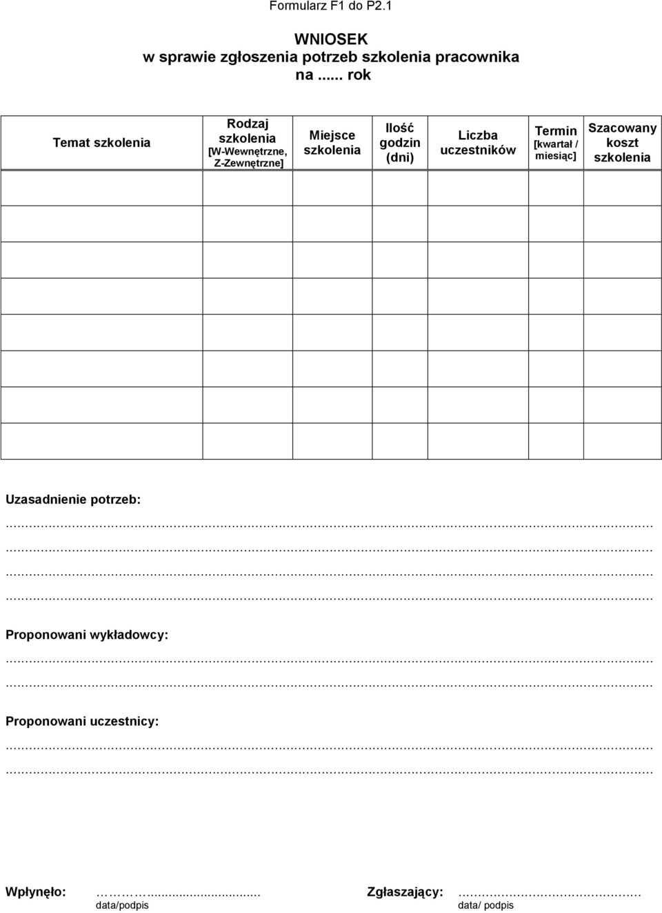 (dni) Liczba uczestników Termin [kwartał / miesiąc] Szacowany koszt szkolenia Uzasadnienie potrzeb:.