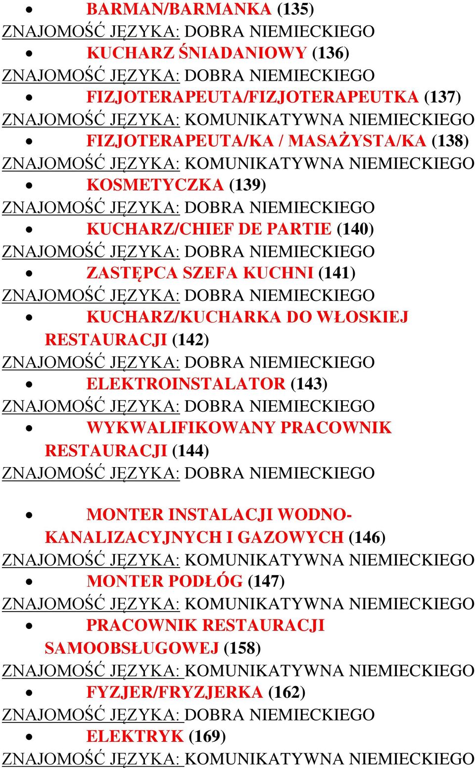 WYKWALIFIKOWANY PRACOWNIK RESTAURACJI (144) MONTER INSTALACJI WODNO- KANALIZACYJNYCH I GAZOWYCH (146) ZNAJOMOŚĆ JĘZYKA: KOMUNIKATYWNA NIEMIECKIEGO MONTER PODŁÓG (147) ZNAJOMOŚĆ JĘZYKA: