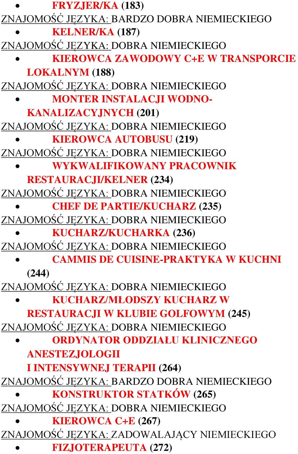 CUISINE-PRAKTYKA W KUCHNI (244) KUCHARZ/MŁODSZY KUCHARZ W RESTAURACJI W KLUBIE GOLFOWYM (245) ORDYNATOR ODDZIAŁU KLINICZNEGO ANESTEZJOLOGII I INTENSYWNEJ