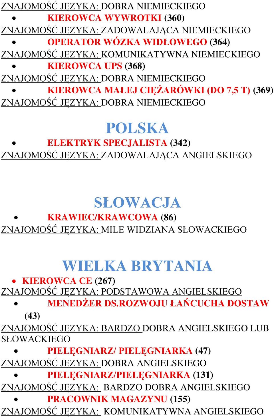 WIELKA BRYTANIA KIEROWCA CE (267) ZNAJOMOŚĆ JĘZYKA: PODSTAWOWA ANGIELSKIEGO MENEDŻER DS.