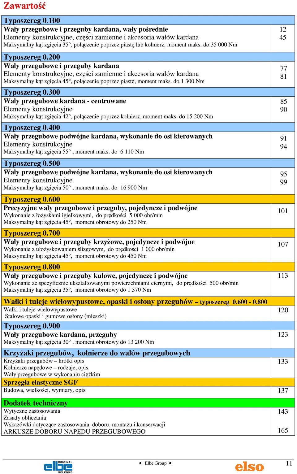 do 35 000 Nm Typoszereg 0.200 Wały przegubowe i przeguby kardana Elementy konstrukcyjne, części zamienne i akcesoria wałów kardana Maksymalny kąt zgięcia 45, połączenie poprzez piastę, moment maks.