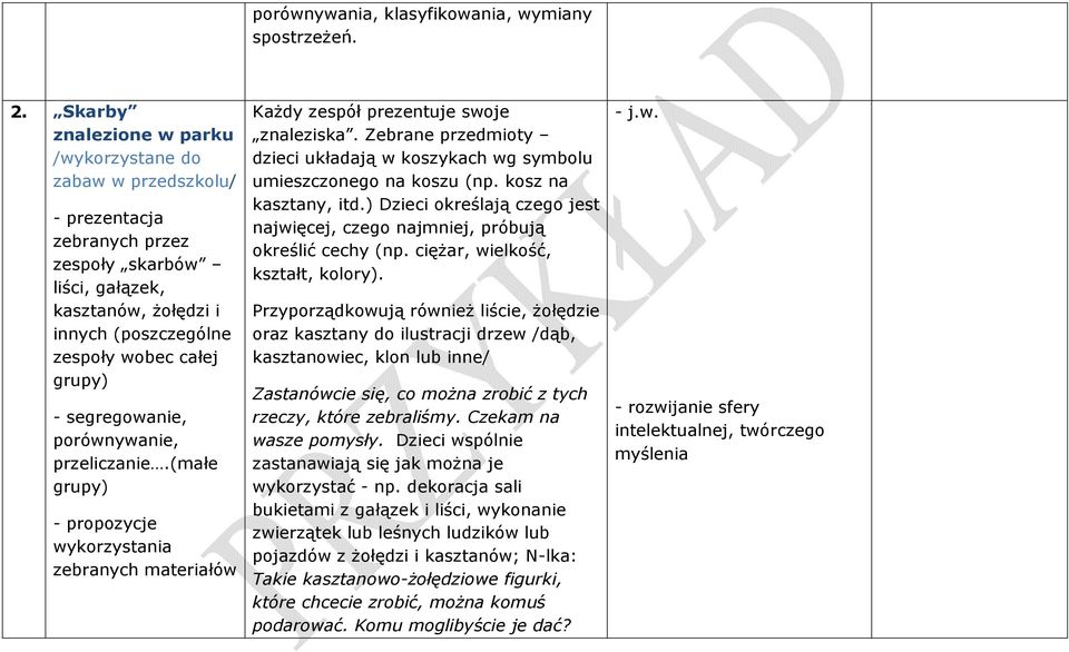 segregowanie, porównywanie, przeliczanie.(małe grupy) - propozycje wykorzystania zebranych materiałów Każdy zespół prezentuje swoje znaleziska.