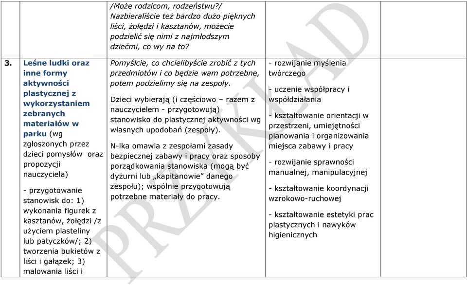 / Nazbieraliście też bardzo dużo pięknych liści, żołędzi i kasztanów, możecie podzielić się nimi z najmłodszym dziećmi, co wy na to?