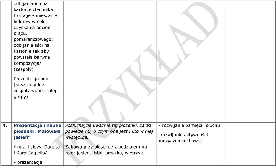 Prezentacja i nauka piosenki Malowała jesień /muz.