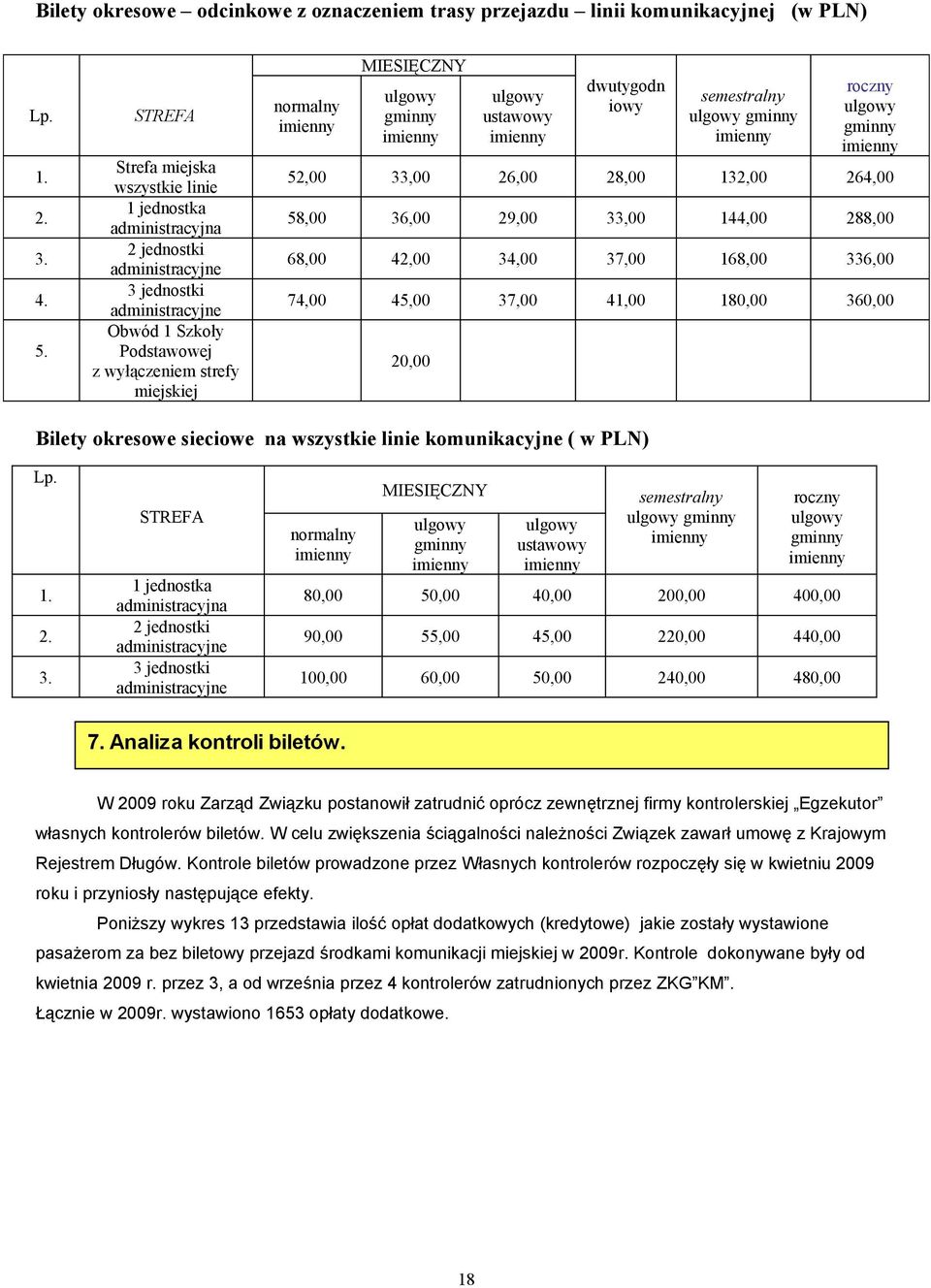 MIESIĘCZNY ulgowy gminny imienny ulgowy ustawowy imienny dwutygodn iowy semestralny ulgowy gminny imienny roczny ulgowy gminny imienny 52,00 33,00 26,00 28,00 132,00 264,00 58,00 36,00 29,00 33,00