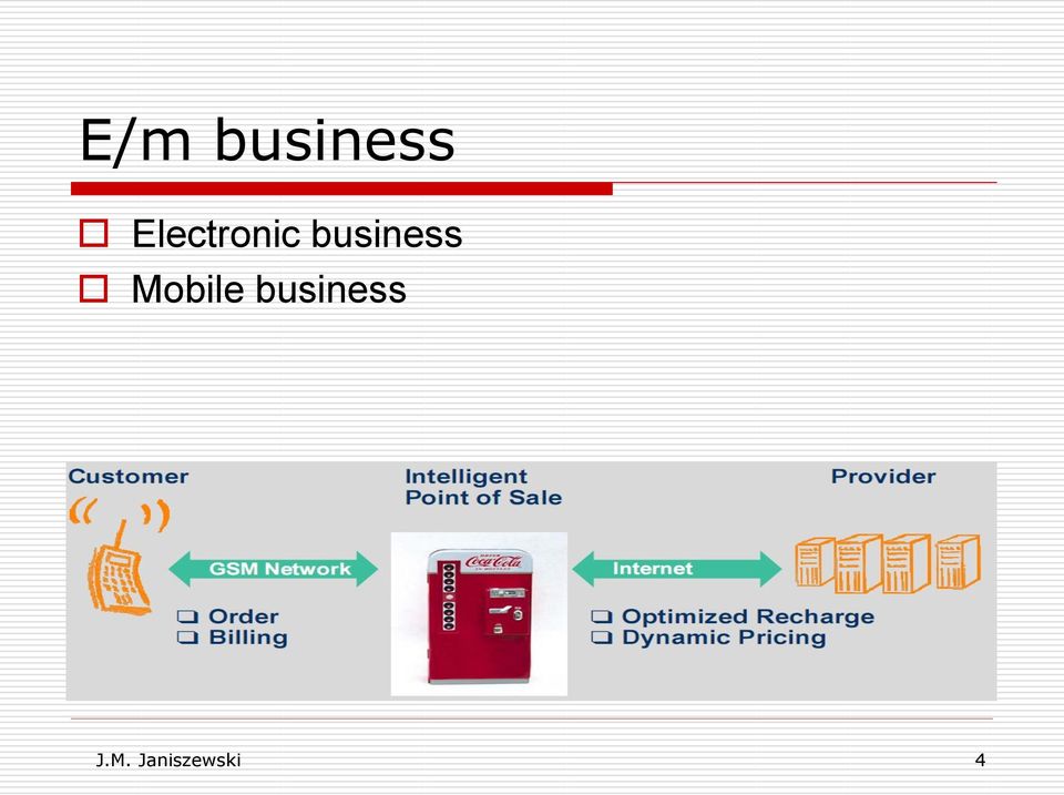 business Mobile