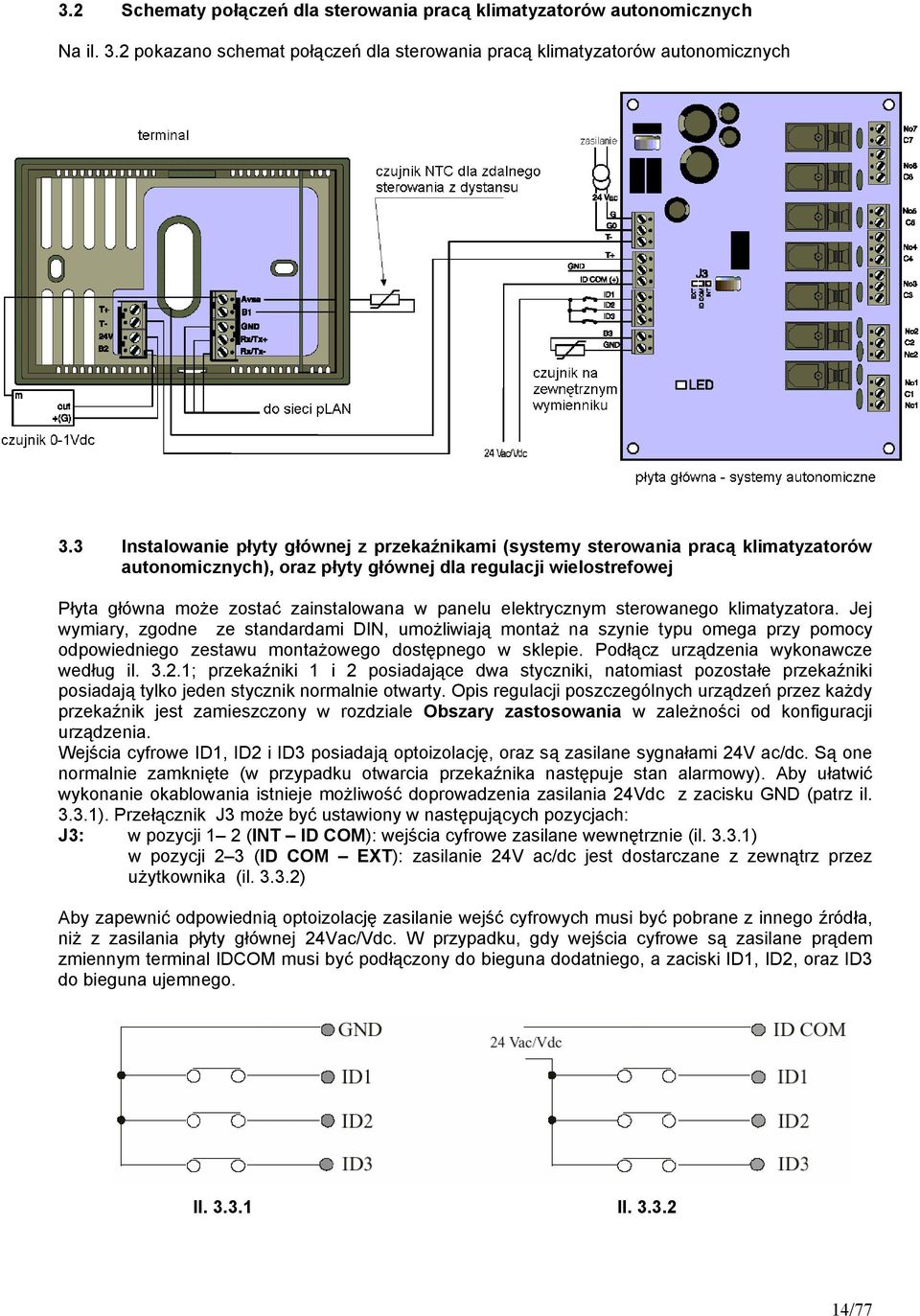 elektrycznym sterowanego klimatyzatora. Jej wymiary, zgodne ze standardami DIN, umożliwiają montaż na szynie typu omega przy pomocy odpowiedniego zestawu montażowego dostępnego w sklepie.