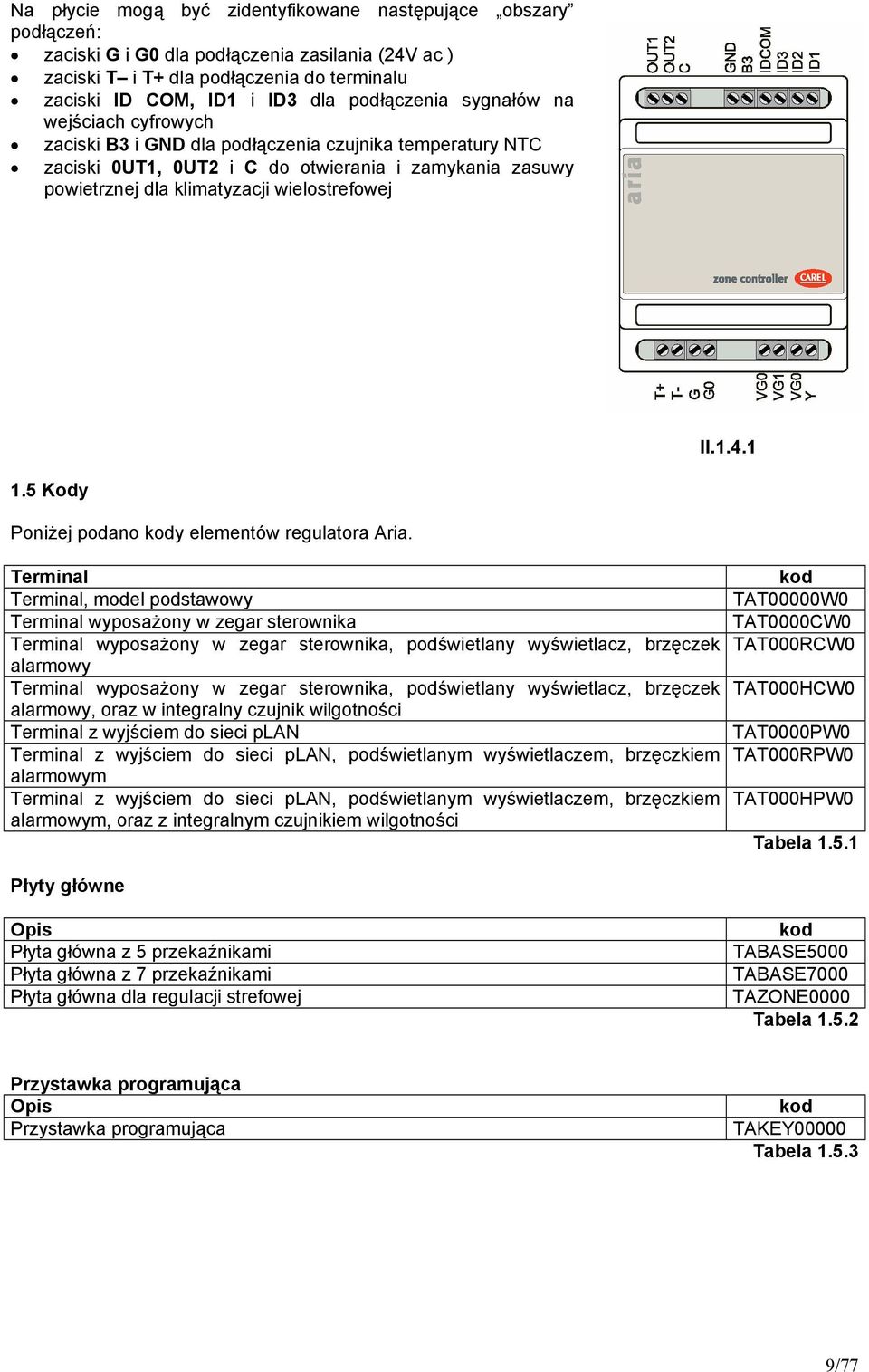 wielostrefowej Il.1.4.1 1.5 Kody Poniżej podano kody elementów regulatora Aria.