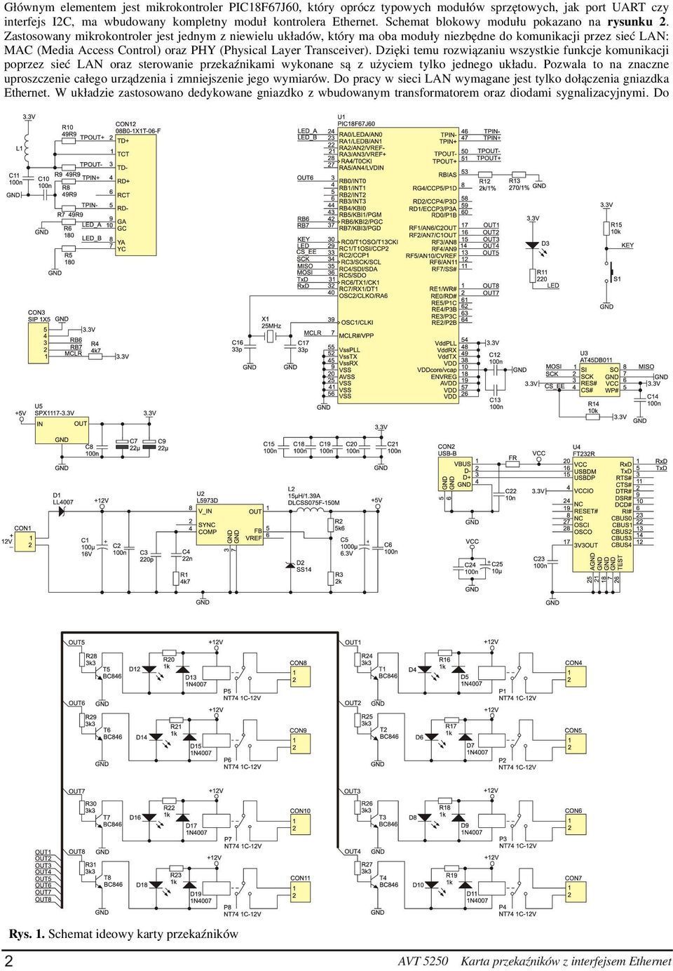 Zastosowany mikrokontroler jest jednym z niewielu układów, który ma oba moduły niezbędne do komunikacji przez sieć LAN: MAC (Media Access Control) oraz PHY (Physical Layer Transceiver).