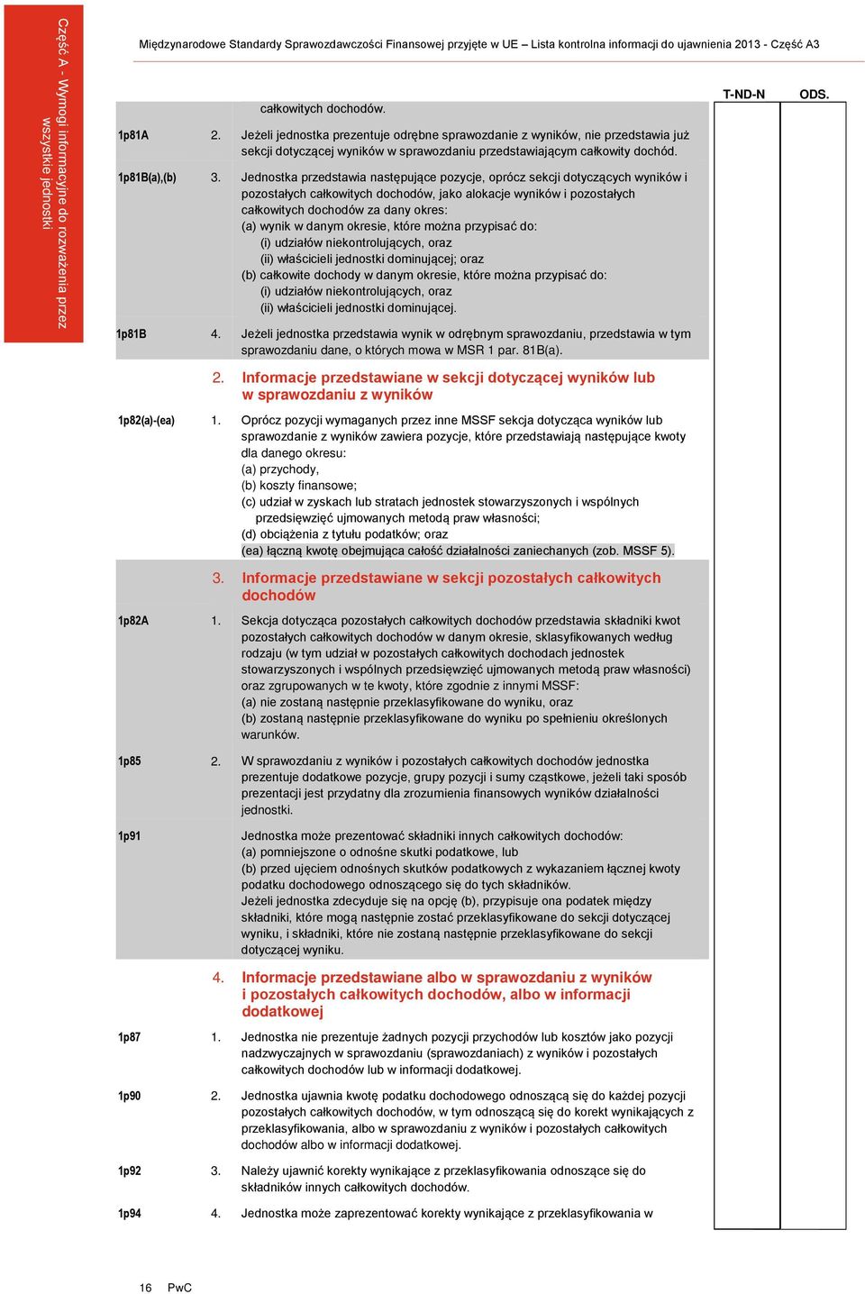 Jednostka przedstawia następujące pozycje, oprócz sekcji dotyczących wyników i pozostałych całkowitych dochodów, jako alokacje wyników i pozostałych całkowitych dochodów za dany okres: (a) wynik w