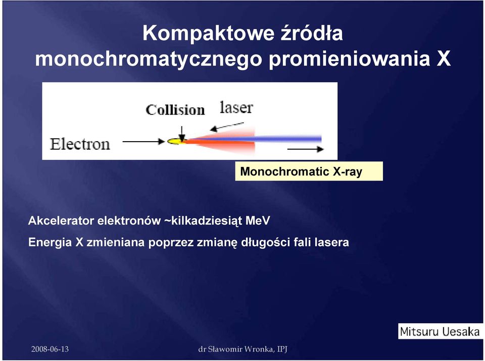 Akcelerator elektronów ~kilkadziesiąt ą MeV