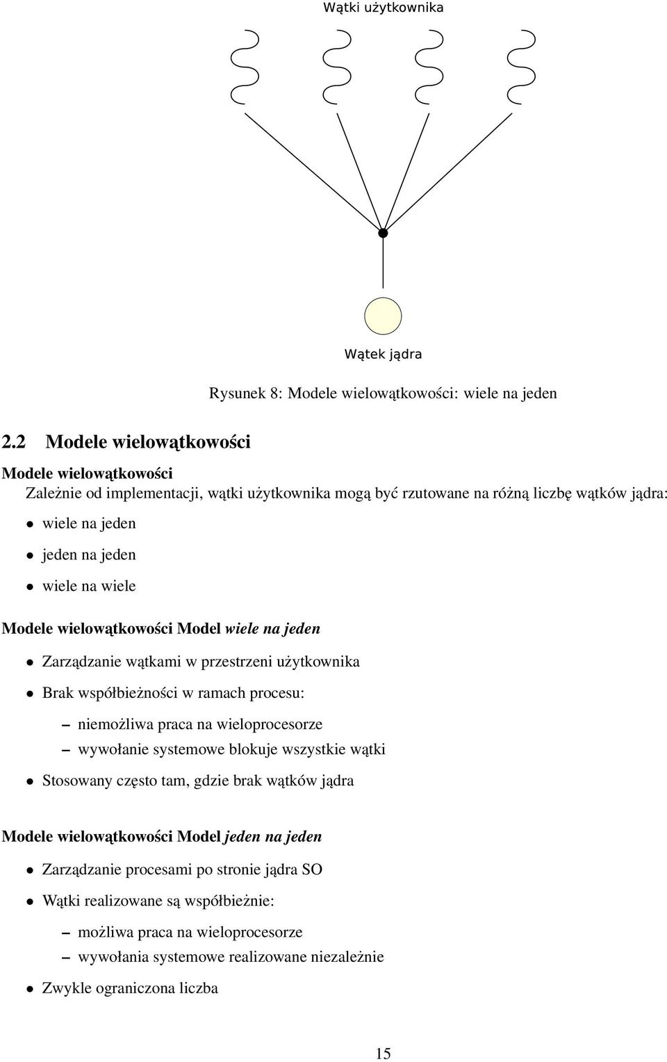 na wiele Modele wielowatkowości Model wiele na jeden Zarządzanie wątkami w przestrzeni użytkownika Brak współbieżności w ramach procesu: niemożliwa praca na wieloprocesorze