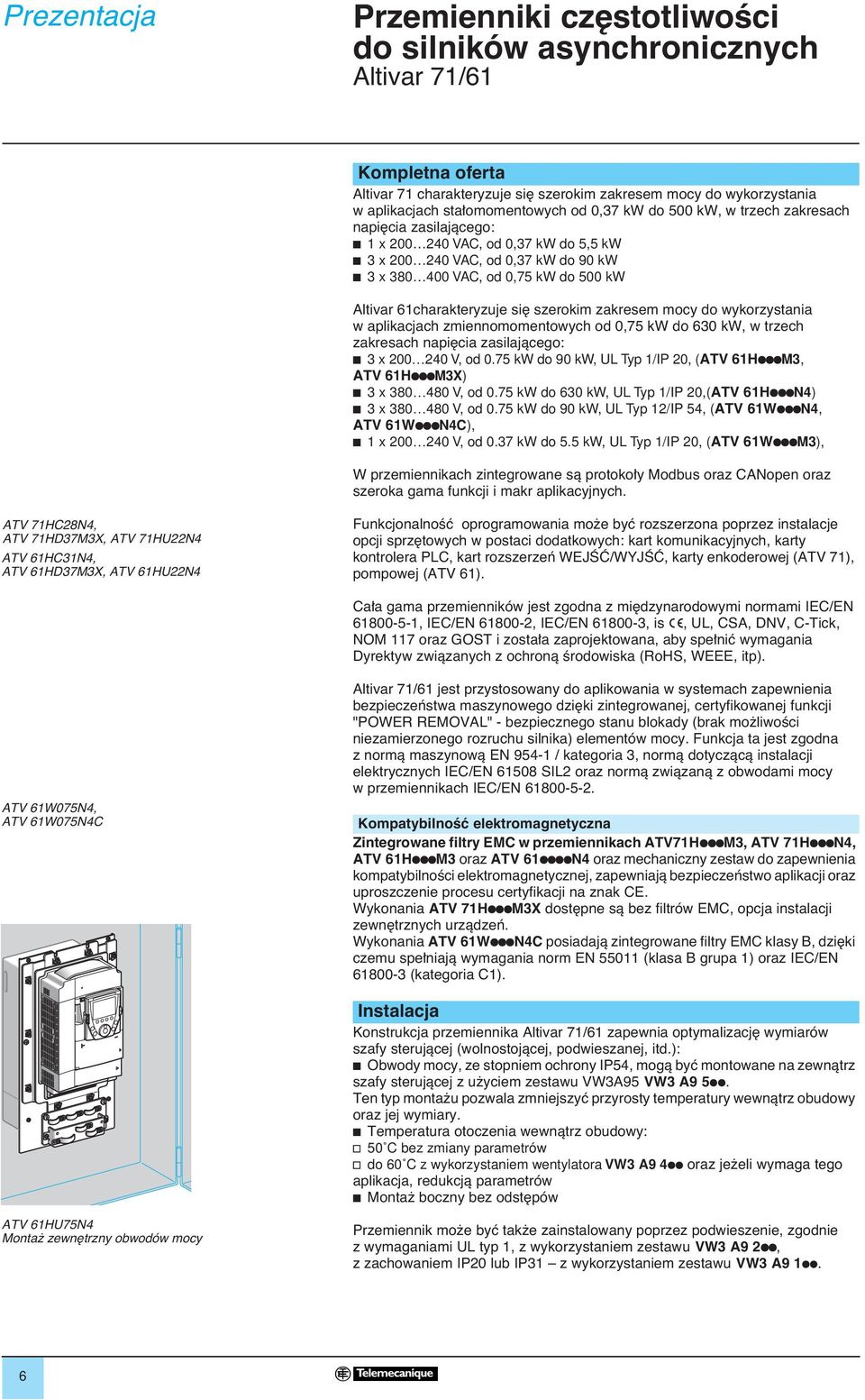 do 63 kw, w trzech zakresach napi cia zasilajàcego: b 3 x 2 24 V, od.75 kw do 9 kw, UL Typ 1/IP 2, (ATV 61HpppM3, ATV 61HpppM3X) b 3 x 38 48 V, od.