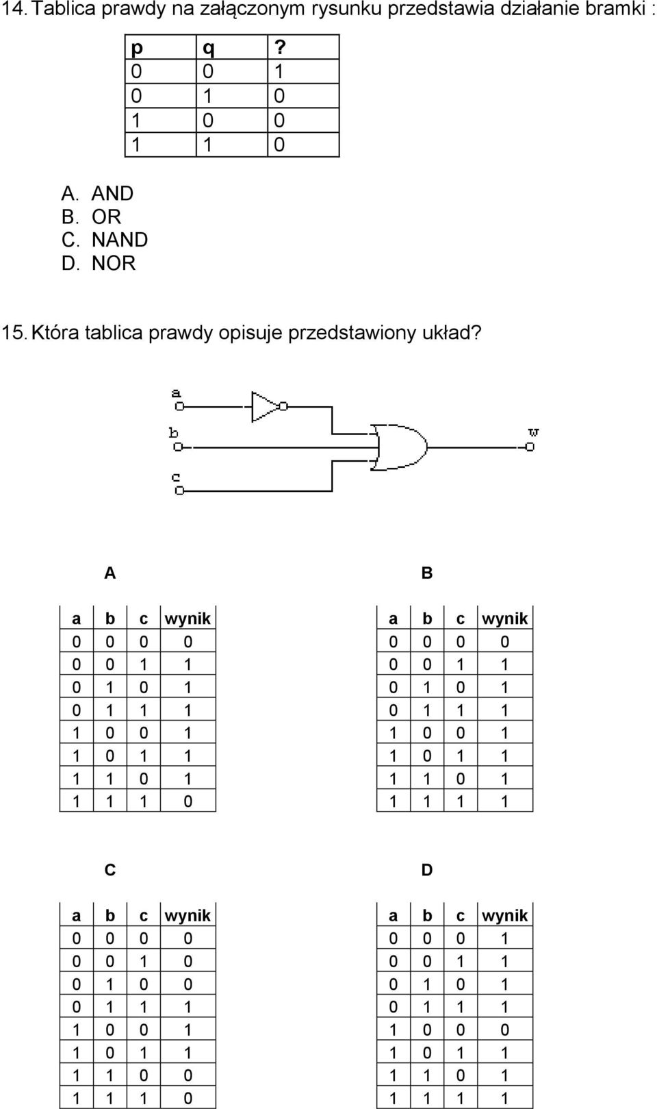 A B a b c wynik a b c wynik 0 0 0 0 0 0 0 0 0 0 1 1 0 0 1 1 0 1 0 1 0 1 0 1 0 1 1 1 0 1 1 1 1 0 0 1 1 0 0 1 1 0 1 1 1 0 1 1