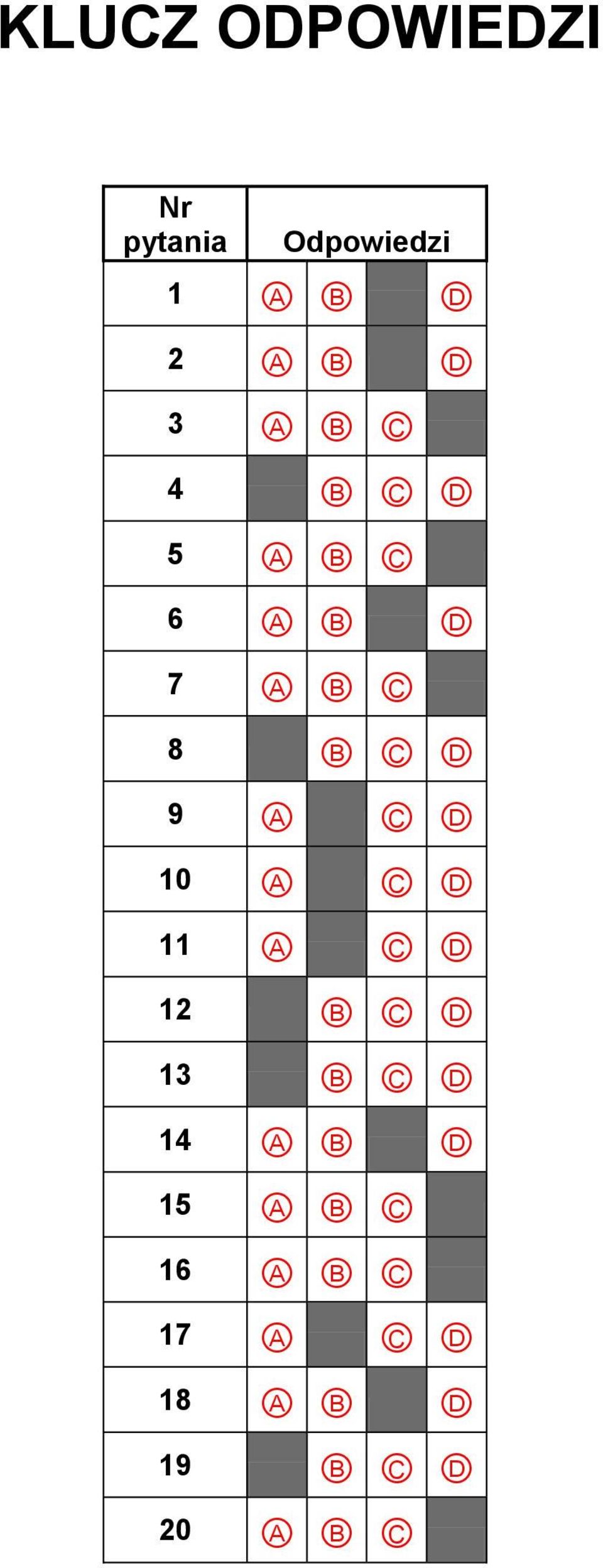 A C D 10 A C D 11 A C D 12 B C D 13 B C D 14 A B D