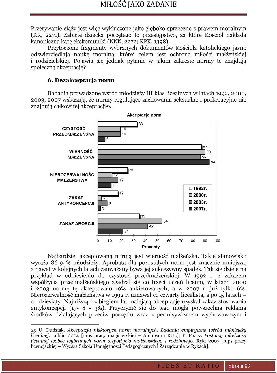 Przytoczone fragmenty wybranych dokumentów Kościoła katolickiego jasno odzwierciedlają naukę moralną, której celem jest ochrona miłości małżeńskiej i rodzicielskiej.