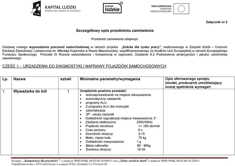 Mikołaja Kopernika w Rawie Mazowieckiej, współfinansowanego ze środków Unii Europejskiej w ramach Europejskiego Funduszu Społecznego Priorytet IX Rozwój wykształcenia i kompetencji w regionach,