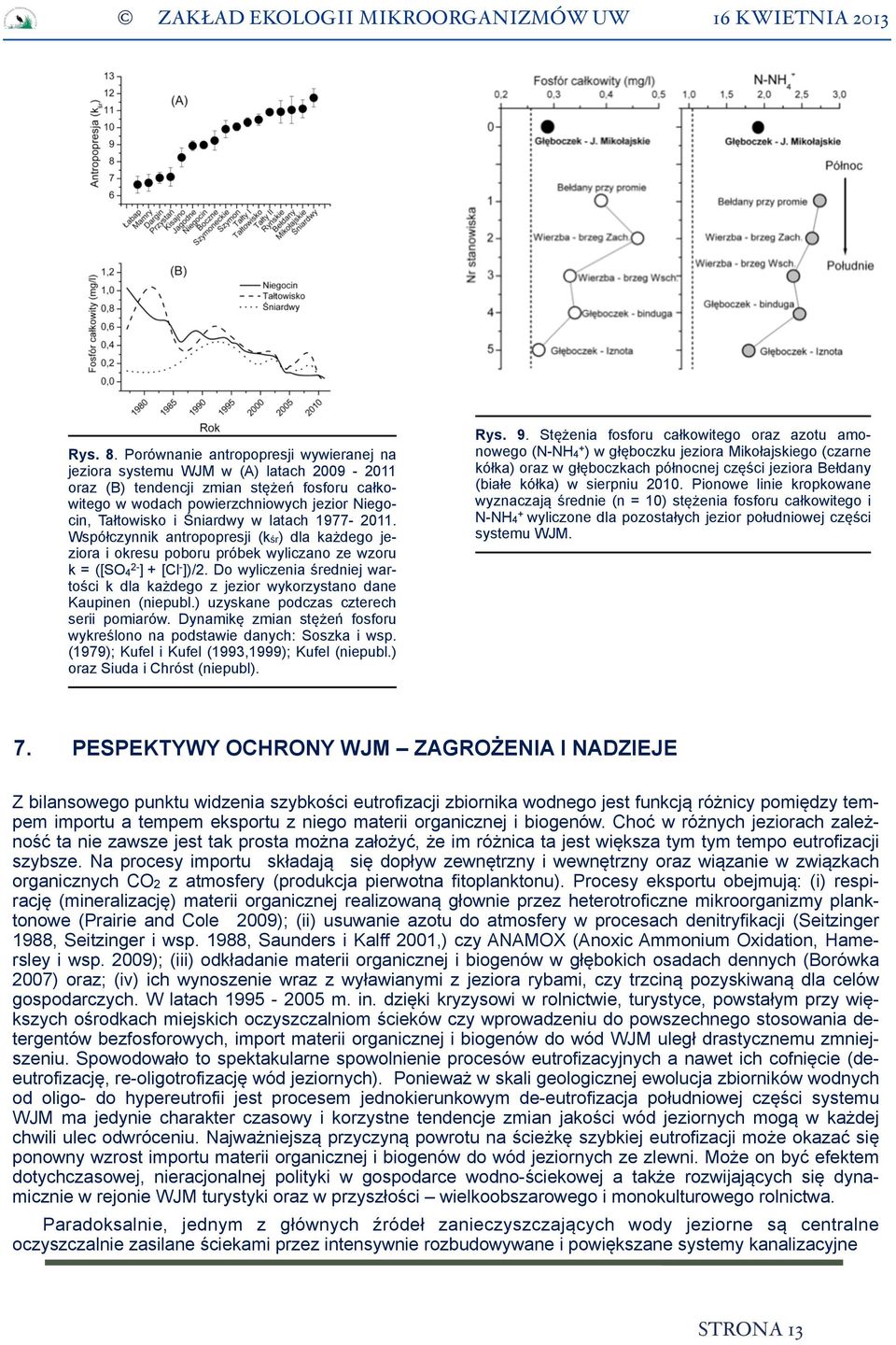 w latach 1977-2011. Współczynnik antropopresji (kśr) dla każdego jeziora i okresu poboru próbek wyliczano ze wzoru k = ([SO4 2- ] + [Cl - ])/2.