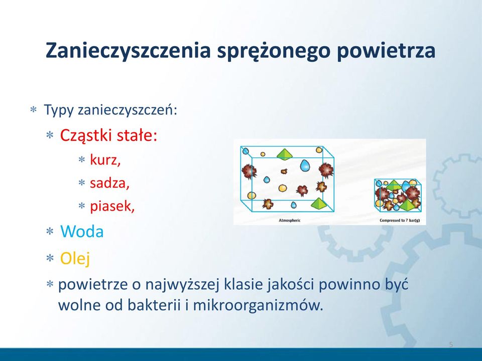 Olej piasek, powietrze o najwyższej klasie