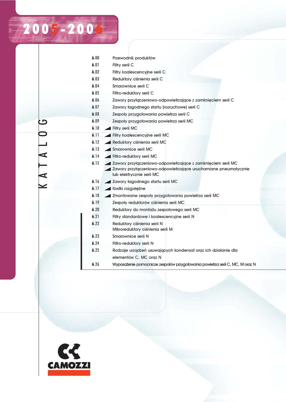 09 Zespo³y przygotowania powietrza serii MC 6.10 Filtry serii MC 6.11 Filtry koalescencyjne serii MC 6.12 Reduktory ciœnienia serii MC 6.13 Smarownice serii MC 6.14 Filtro-reduktory serii MC 6.