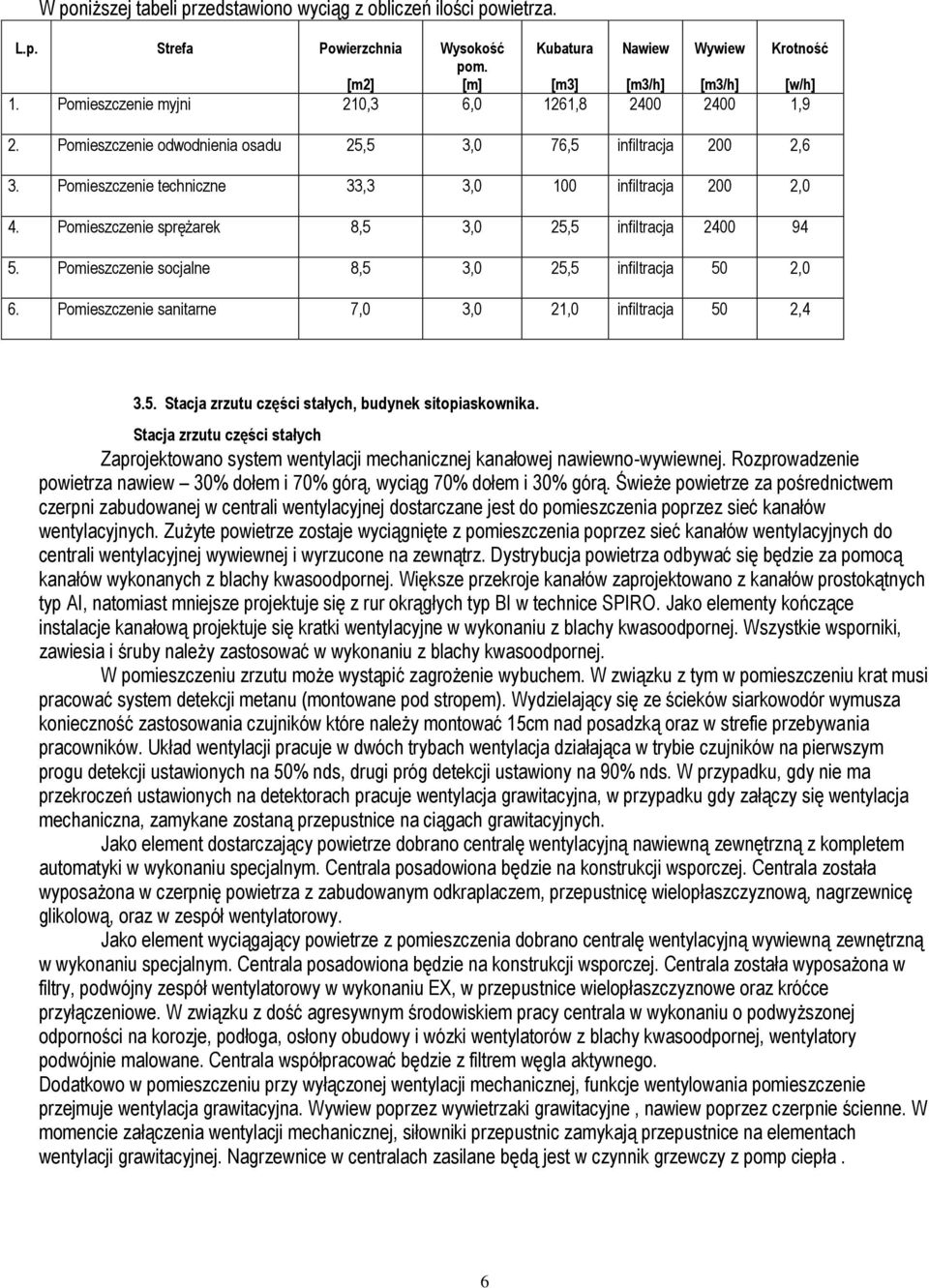 Stacja zrzutu części stałych Zaprojektowano system wentylacji mechanicznej kanałowej nawiewno-wywiewnej. Rozprowadzenie powietrza nawiew 30% dołem i 70% górą, wyciąg 70% dołem i 30% górą.