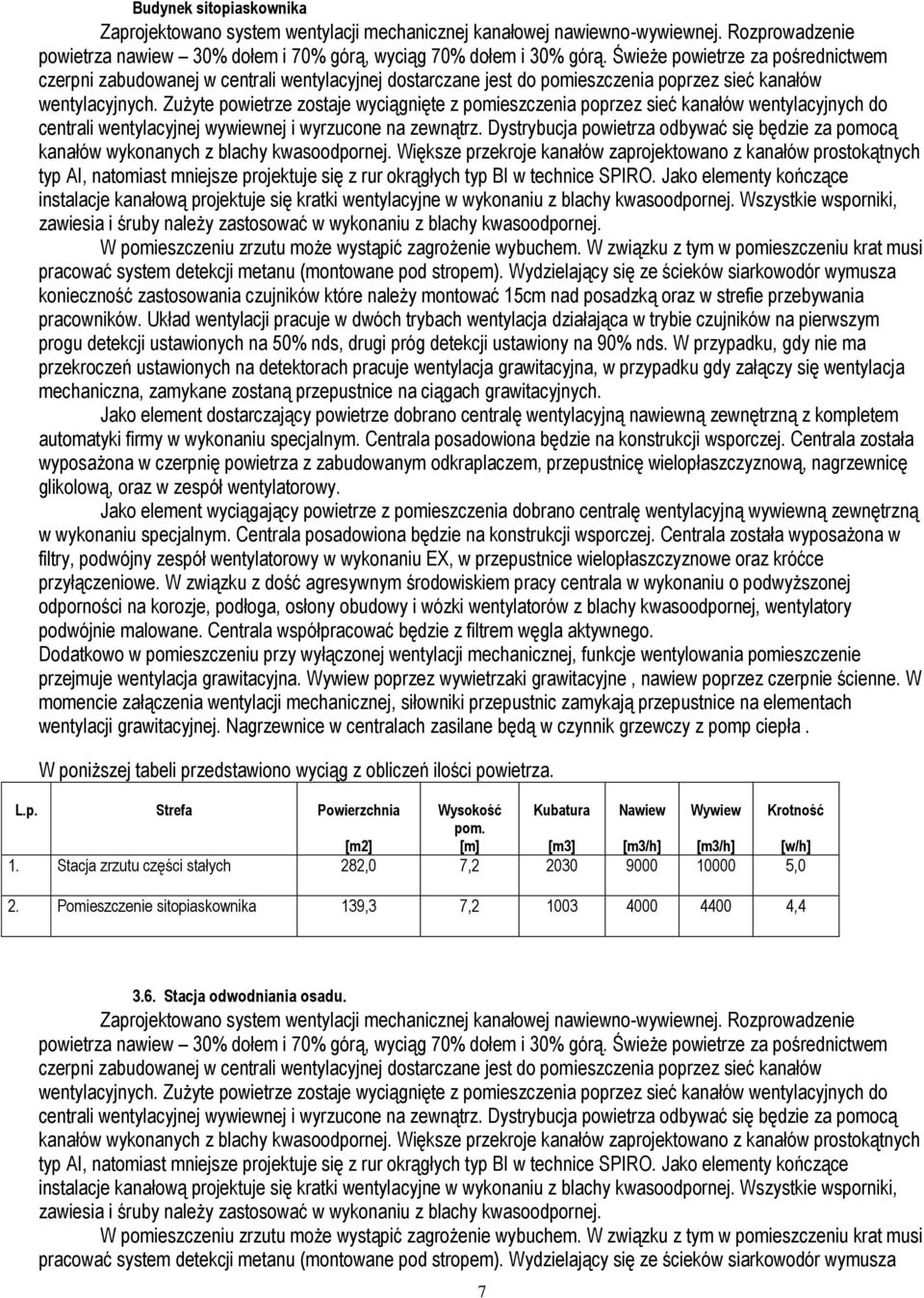Zużyte powietrze zostaje wyciągnięte z pomieszczenia poprzez sieć kanałów wentylacyjnych do centrali wentylacyjnej wywiewnej i wyrzucone na zewnątrz.