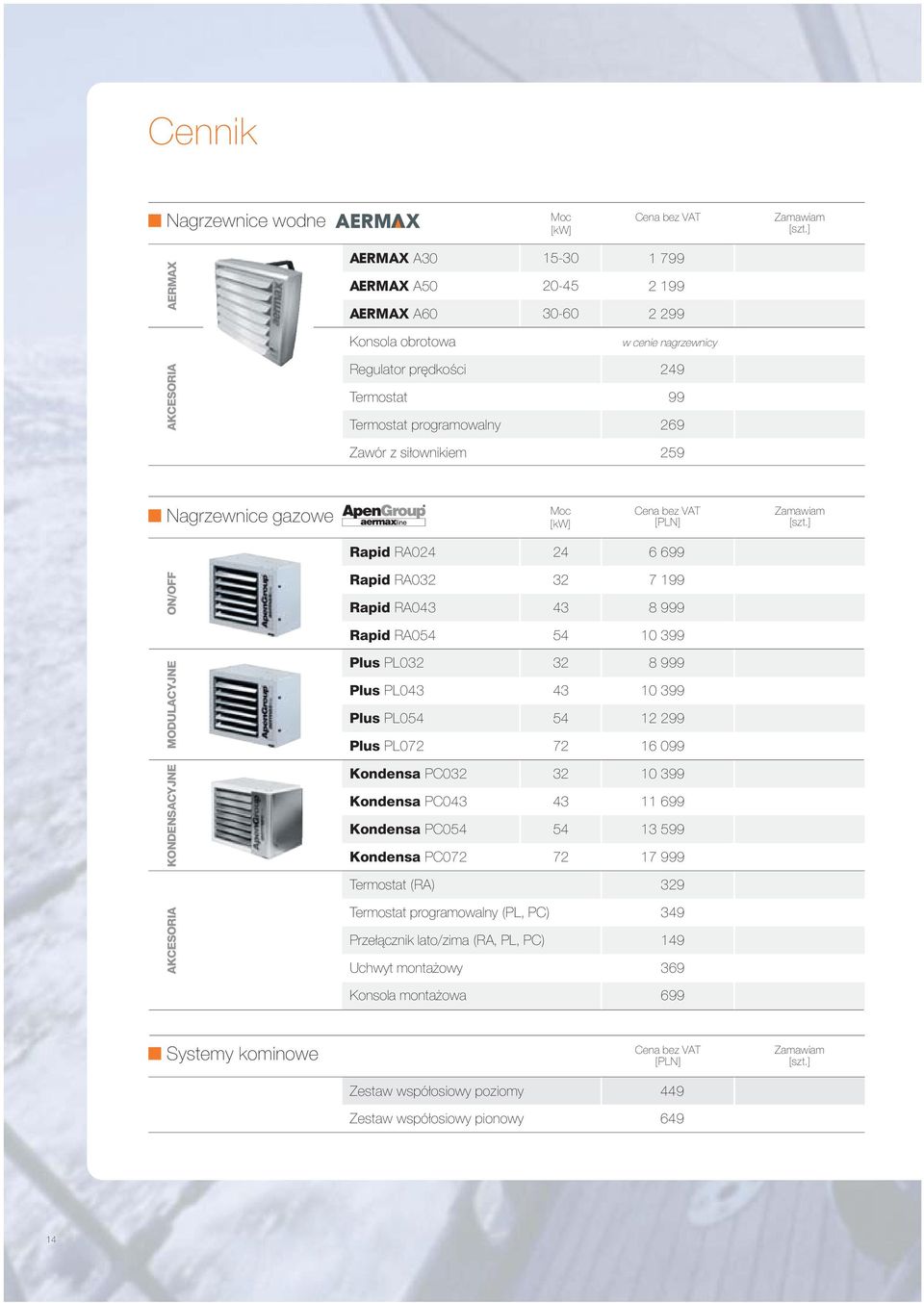 siłownikiem Rapid RA04 Rapid RA03 Rapid RA043 Rapid RA054 Plus PL03 Plus PL043 Plus PL054 Plus PL07 Kondensa PC03 Kondensa PC043 Kondensa PC054 Kondensa PC07 Termostat (RA) Termostat programowalny