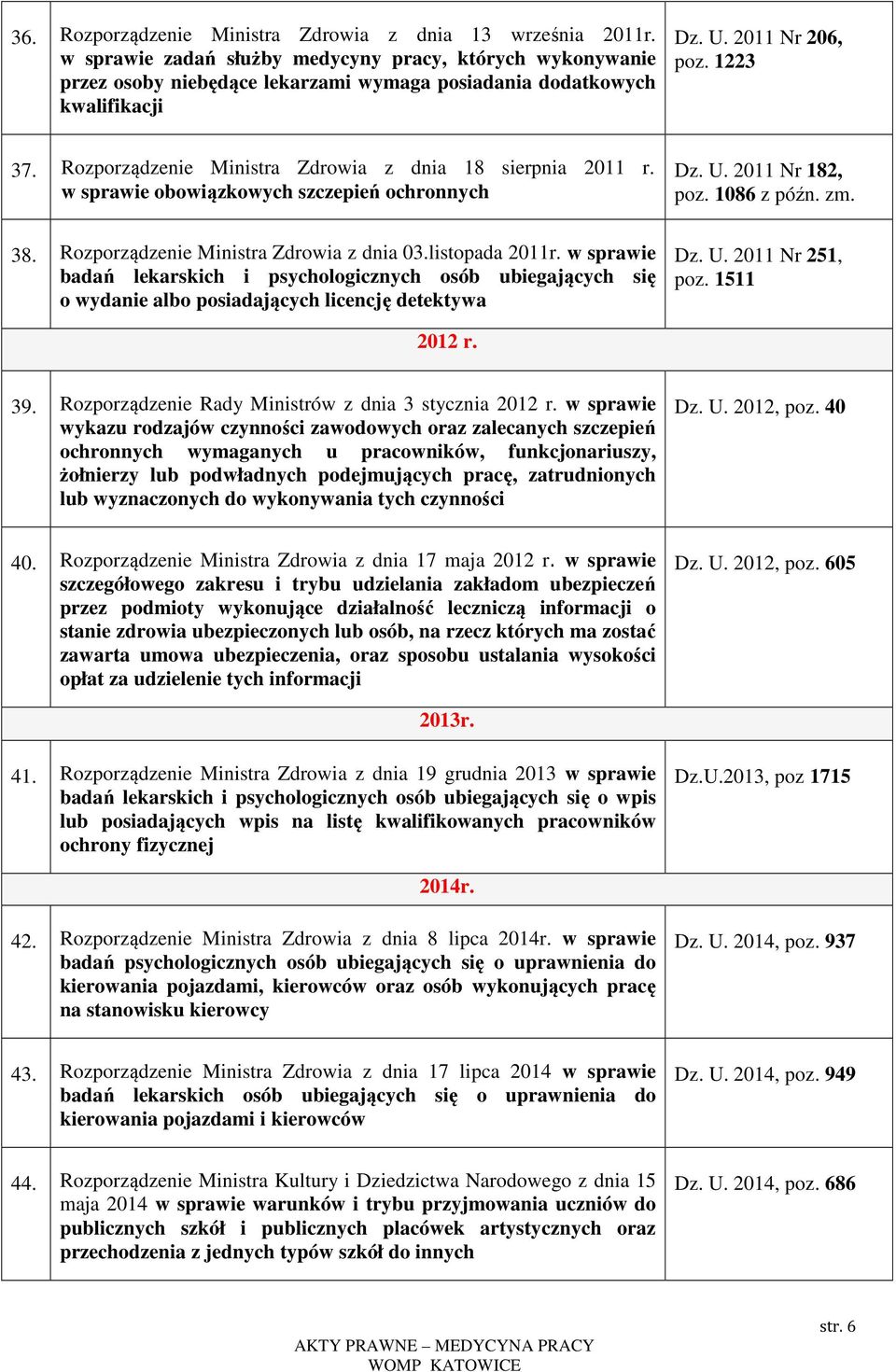 Rozporządzenie Ministra Zdrowia z dnia 03.listopada 2011r. w sprawie badań lekarskich i psychologicznych osób ubiegających się o wydanie albo posiadających licencję detektywa Dz. U. 2011 Nr 251, poz.