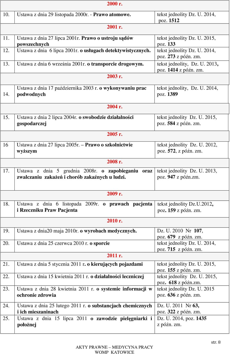 tekst jednolity, Dz. U. 2013, poz. 1414 z późn. zm. 2003 r. 14. Ustawa z dnia 17 października 2003 r. o wykonywaniu prac podwodnych 2004 r. tekst jednolity, Dz. U. 2014, poz. 1389 15.