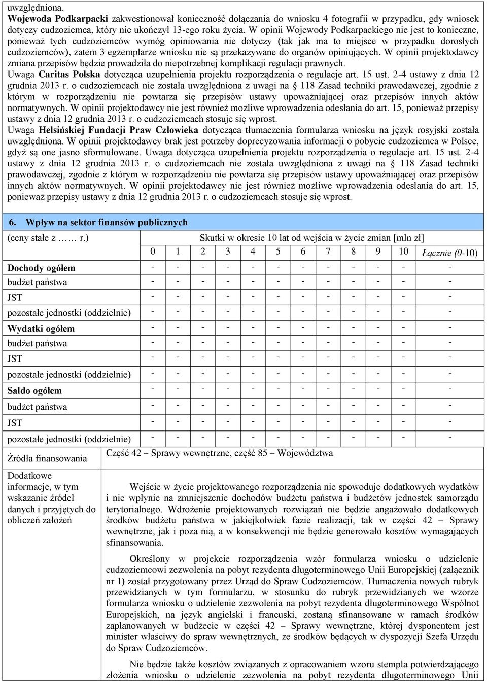 wniosku nie są przekazywane do organów opiniujących. W opinii projektodawcy zmiana przepisów będzie prowadziła do niepotrzebnej komplikacji regulacji prawnych.