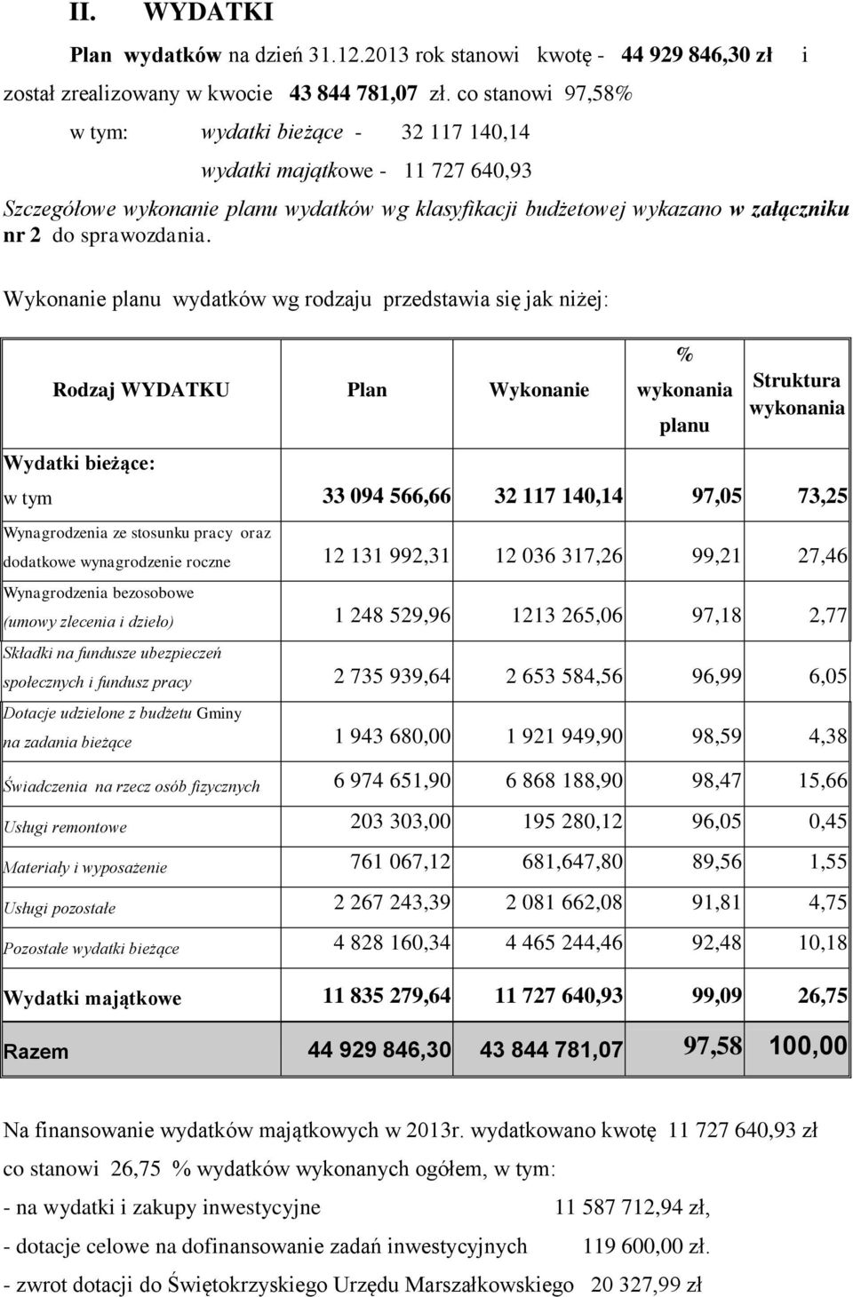 i Wykonanie planu wydatków wg rodzaju przedstawia się jak niżej: Rodzaj WYDATKU Plan Wykonanie Wydatki bieżące: % wykonania planu Struktura wykonania w tym 33 094 566,66 32 117 140,14 97,05 73,25