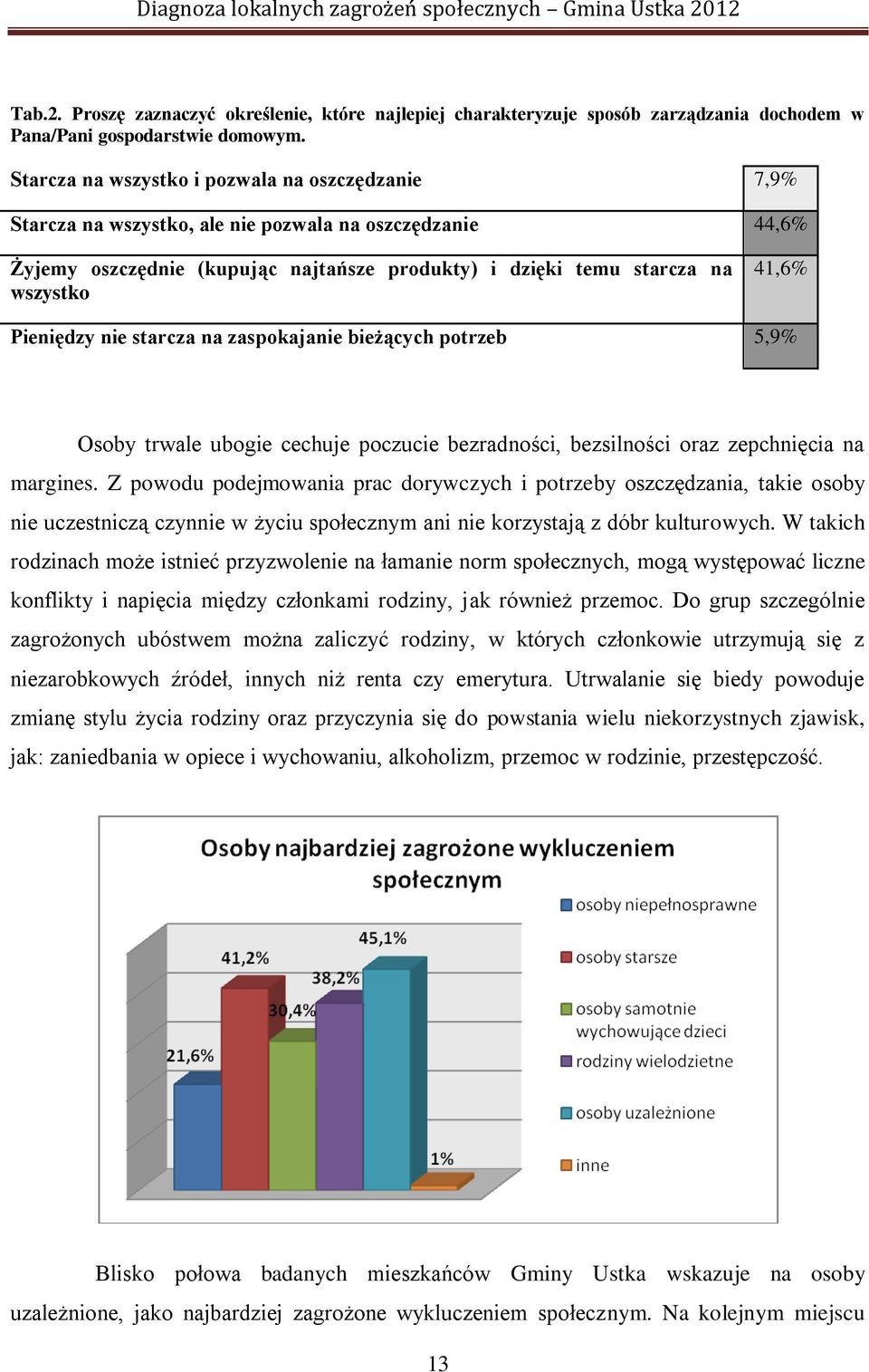 Pieniędzy nie starcza na zaspokajanie bieżących potrzeb 5,9% Osoby trwale ubogie cechuje poczucie bezradności, bezsilności oraz zepchnięcia na margines.