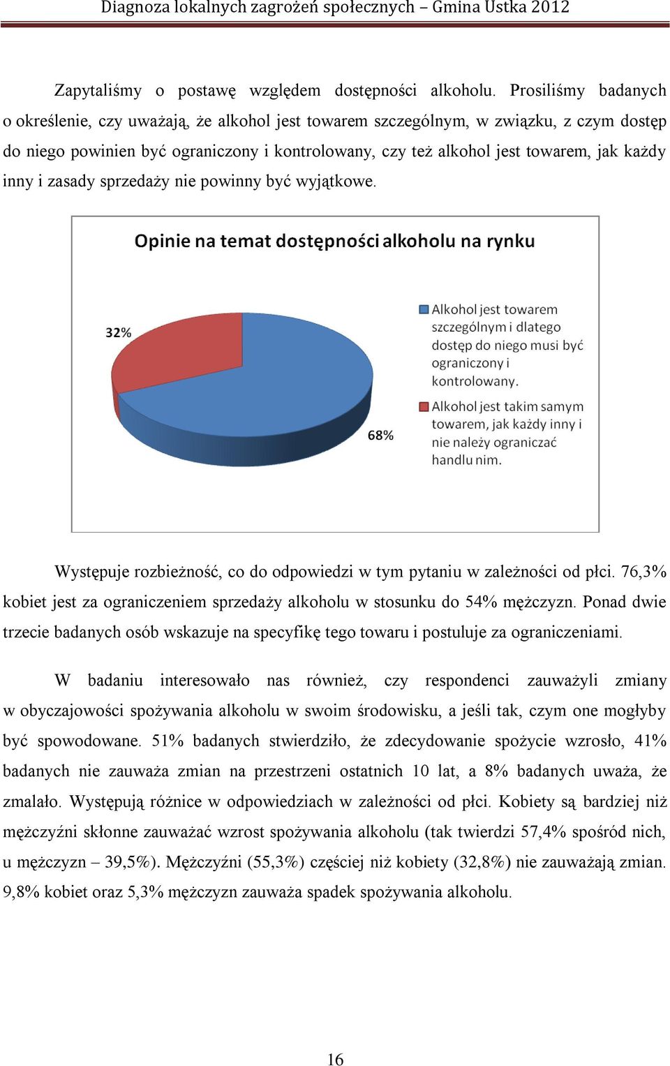 inny i zasady sprzedaży nie powinny być wyjątkowe. Występuje rozbieżność, co do odpowiedzi w tym pytaniu w zależności od płci.