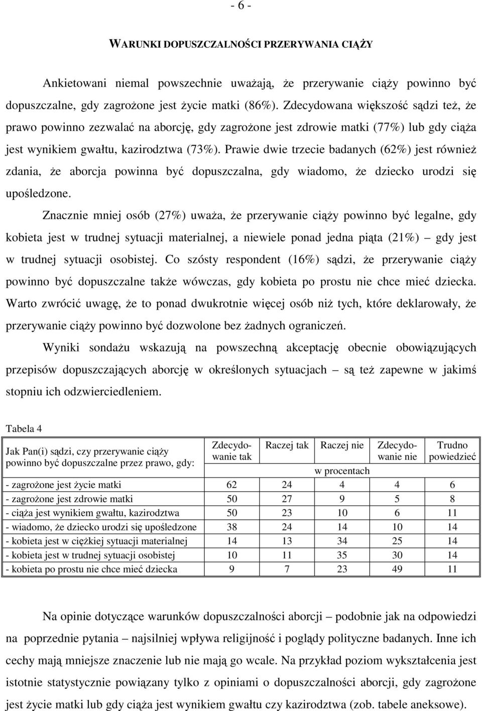 Prawie dwie trzecie badanych (62%) jest również zdania, że aborcja powinna być dopuszczalna, gdy wiadomo, że dziecko urodzi się upośledzone.