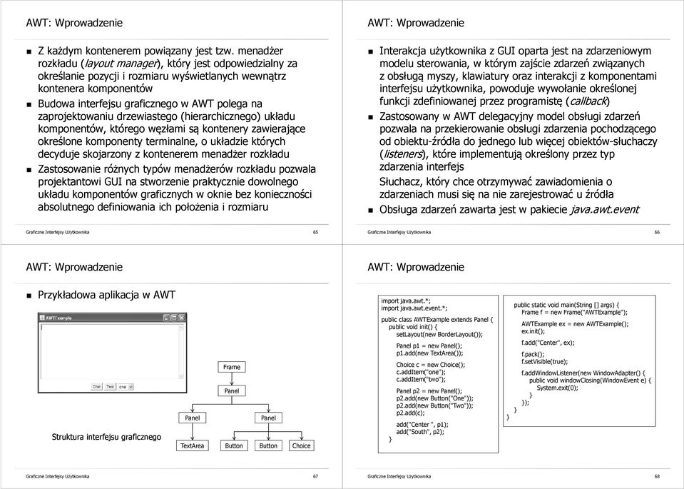 zaprojektowaniu drzewiastego (hierarchicznego) układu komponentów, którego węzłami są kontenery zawierające określone komponenty terminalne, o układzie których decyduje skojarzony z kontenerem