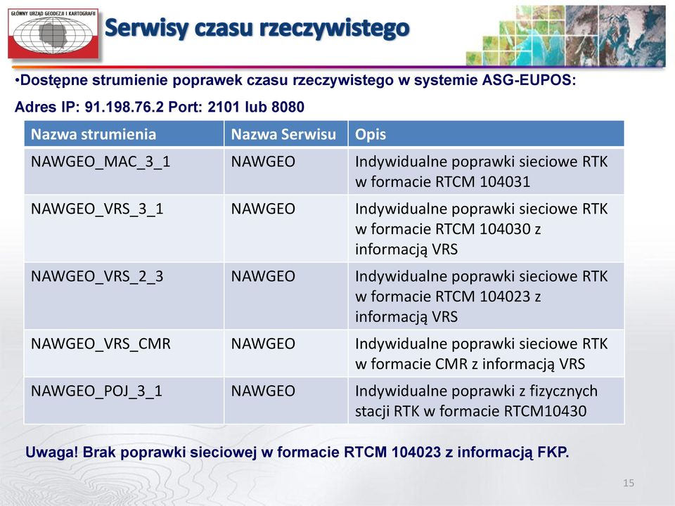 Indywidualne poprawki sieciowe RTK w formacie RTCM 104030 z informacją VRS NAWGEO_VRS_2_3 NAWGEO Indywidualne poprawki sieciowe RTK w formacie RTCM 104023 z informacją