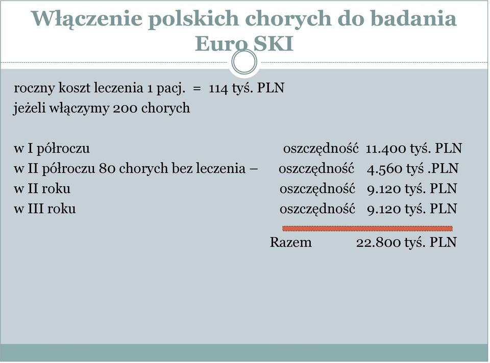 PLN jeżeli włączymy 200 chorych w I półroczu w II półroczu 80 chorych bez