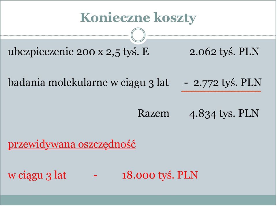 PLN badania molekularne w ciągu 3 lat - 2.