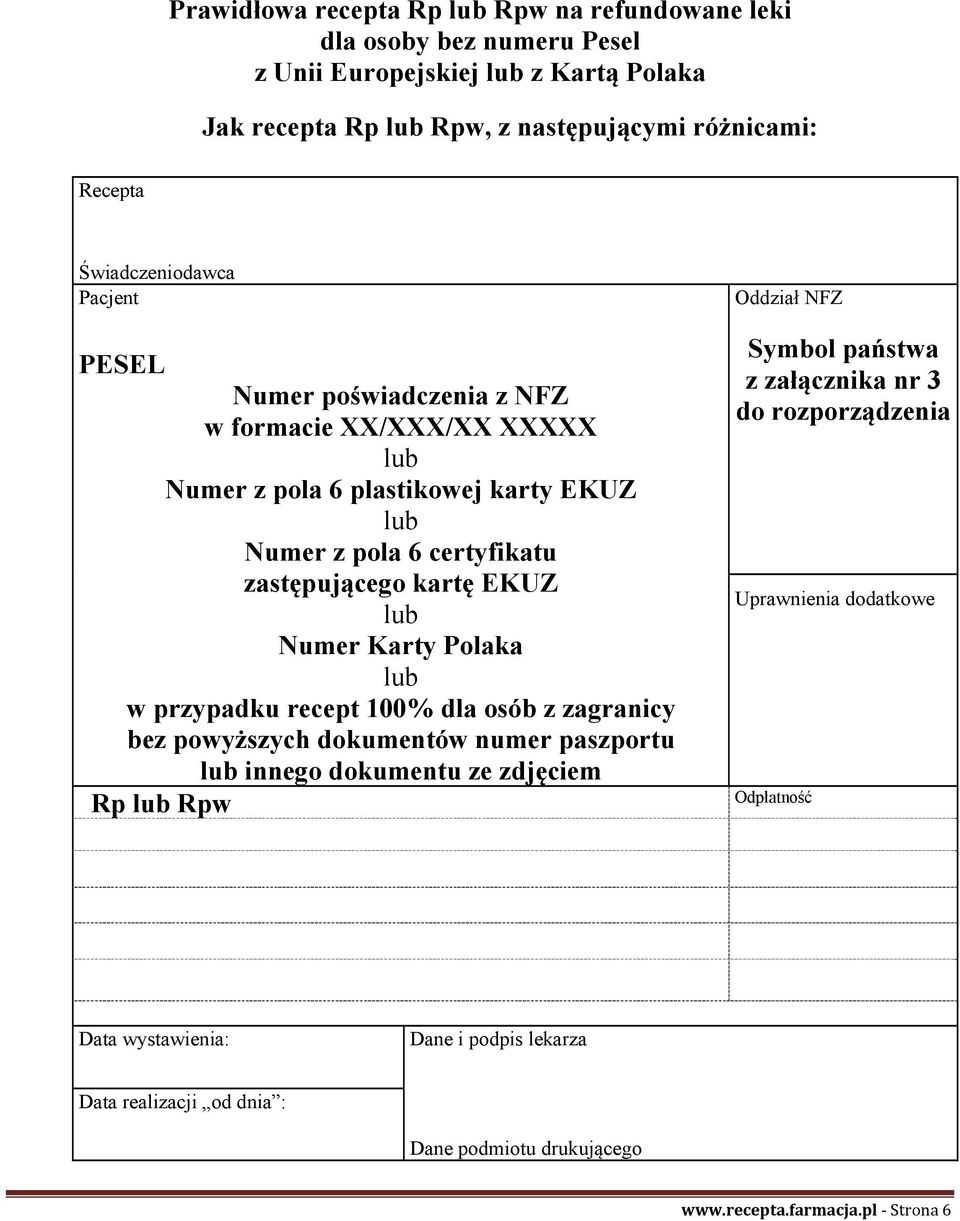 Numer Karty Polaka w przypadku recept 100% dla osób z zagranicy bez powyższych dokumentów numer paszportu innego dokumentu ze zdjęciem Rp Rpw Oddział NFZ Symbol państwa z