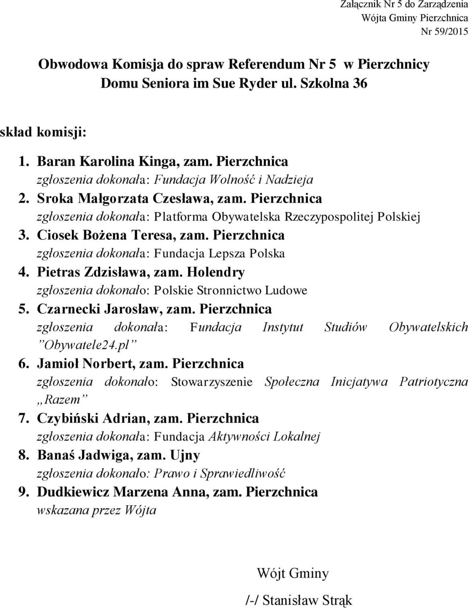 Pietras Zdzisława, zam. Holendry 5. Czarnecki Jarosław, zam. Pierzchnica 6. Jamioł Norbert, zam. Pierzchnica 7.