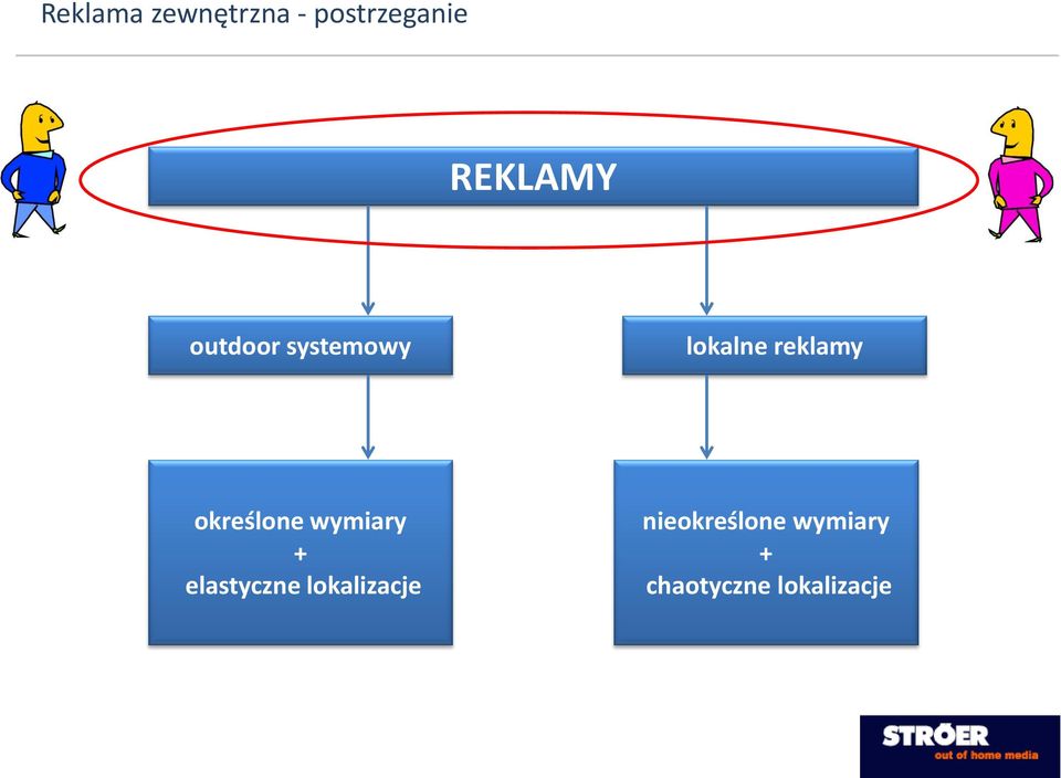 reklamy określone wymiary + elastyczne