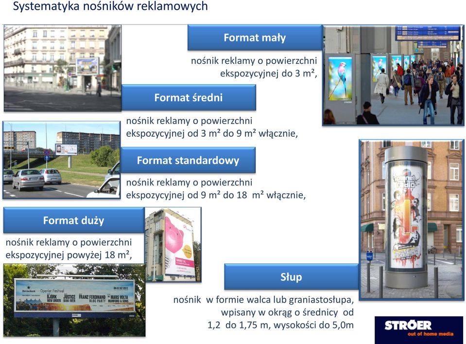 powierzchni ekspozycyjnej od 9 m² do 18 m² włącznie, Format duży nośnik reklamy o powierzchni ekspozycyjnej