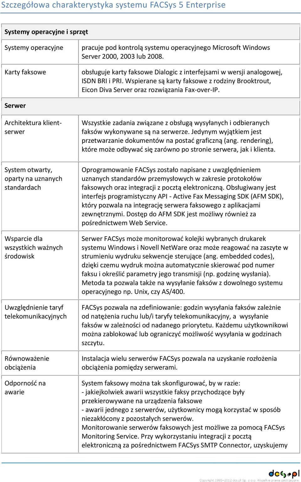 Serwer Architektura klientserwer System otwarty, oparty na uznanych standardach Wsparcie dla wszystkich ważnych środowisk Uwzględnienie taryf telekomunikacyjnych Równoważenie obciążenia Odporność na