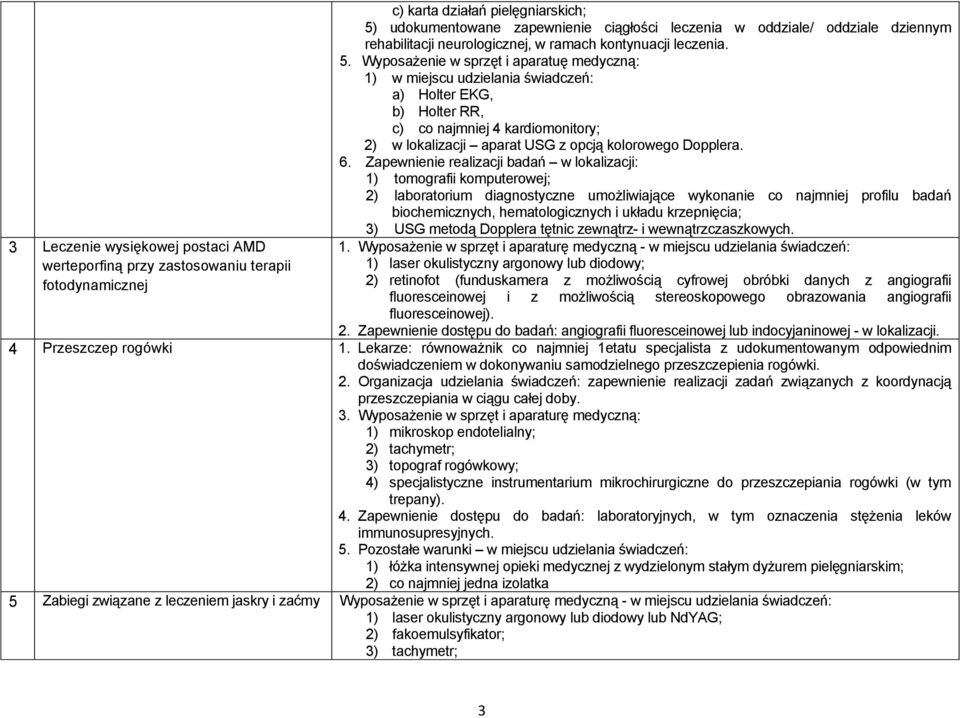 Wyposażenie w sprzęt i aparatuę medyczną: 1) w miejscu udzielania świadczeń: a) Holter EKG, b) Holter RR, c) co najmniej 4 kardiomonitory; 2) w lokalizacji aparat USG z opcją kolorowego Dopplera. 6.