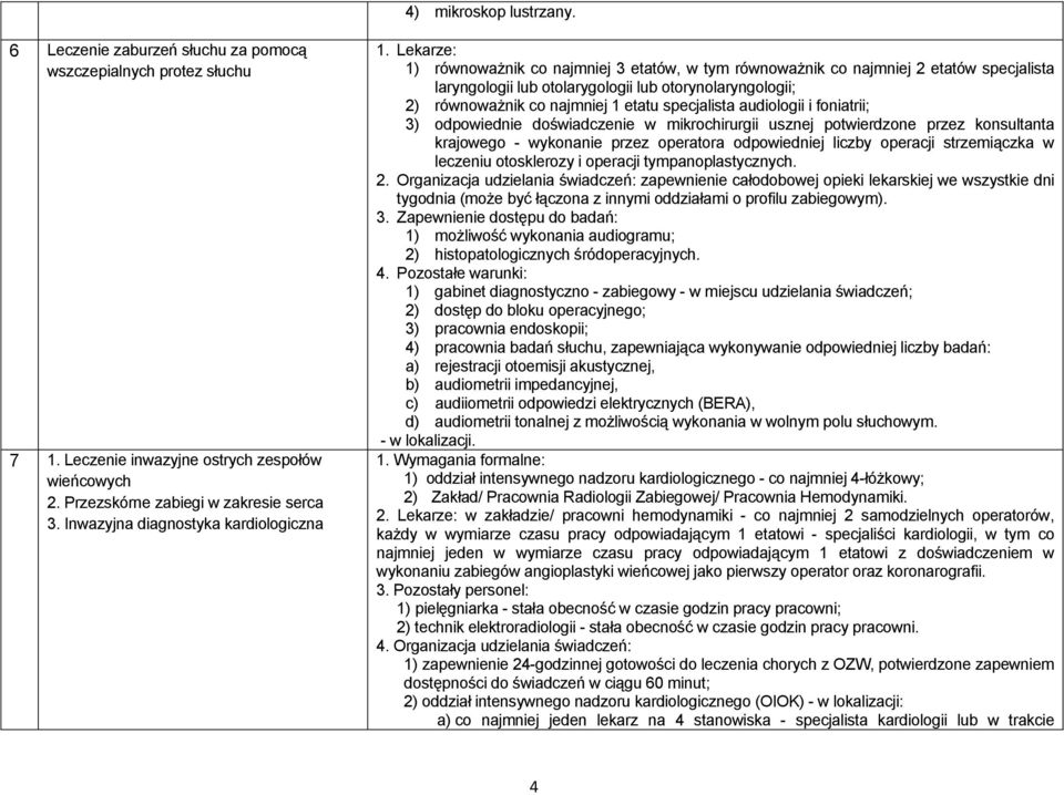 Lekarze: 1) równoważnik co najmniej 3 etatów, w tym równoważnik co najmniej 2 etatów specjalista laryngologii lub otolarygologii lub otorynolaryngologii; 2) równoważnik co najmniej 1 etatu