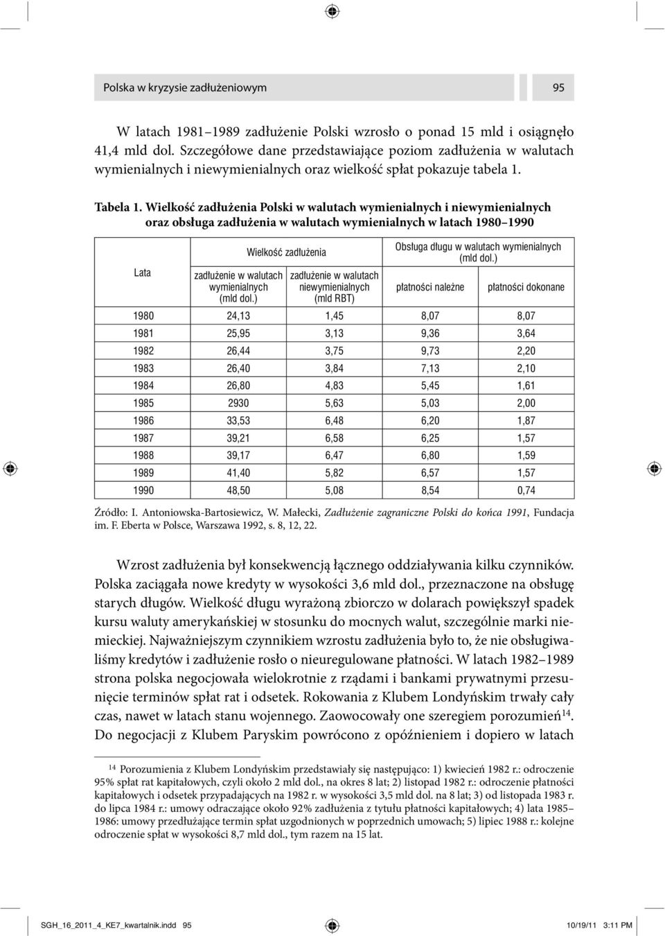 Wielkość zadłużenia Polski w walutach wymienialnych i niewymienialnych oraz obsługa zadłużenia w walutach wymienialnych w latach 1980 1990 Źródło: I. Antoniowska -Bartosiewicz, W.