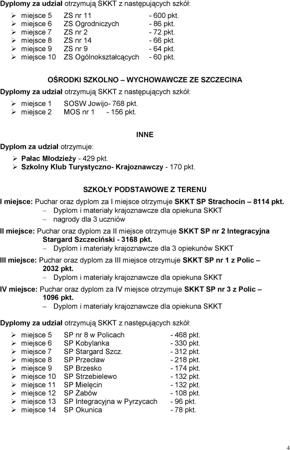 Szkolny Klub Turystyczno- Krajoznawczy - 170 pkt. SZKOŁY PODSTAWOWE Z TERENU I miejsce: Puchar oraz dyplom za I miejsce otrzymuje SKKT SP Strachocin 8114 pkt.