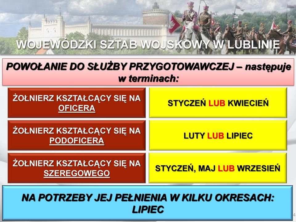 NA PODOFICERA LUTY LUB LIPIEC ŻOŁNIERZ KSZTAŁCĄCY SIĘ NA SZEREGOWEGO